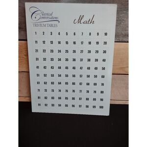 Classical Conversations Trivium Tables Math ISBN # 9780988496552